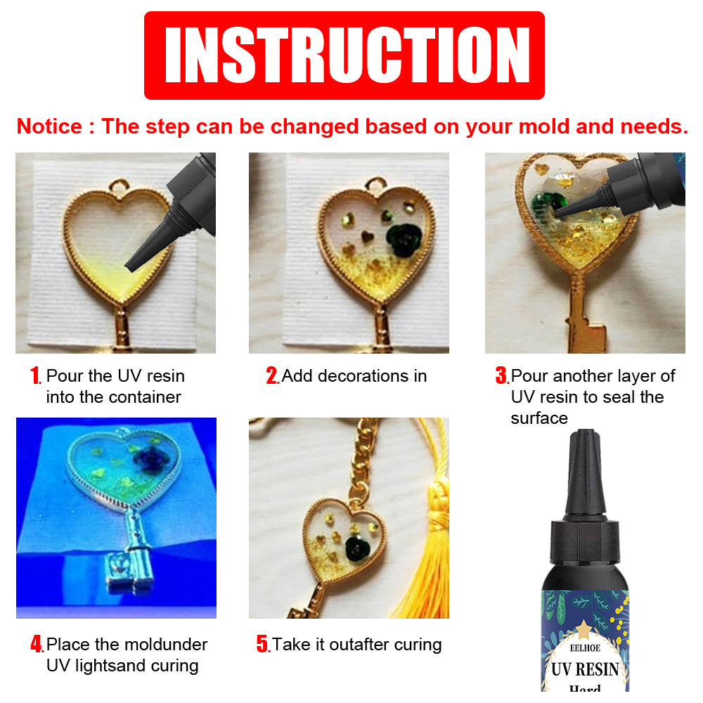 EELHOE High Transparency Uv Resin Drip Glue (100g) Diy Nail Care Cochlear Uv Shadowless Glue Quick-Drying Drip Glue