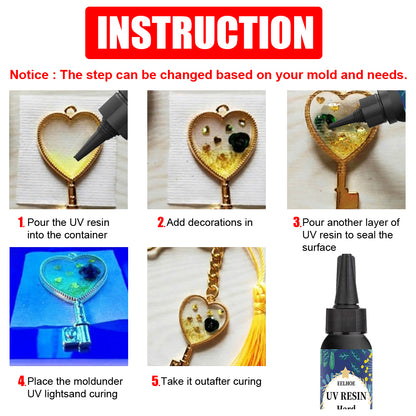 EELHOE High Transparency Uv Resin Drip Glue (100g) Diy Nail Care Cochlear Uv Shadowless Glue Quick-Drying Drip Glue