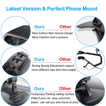 XMXCZKJ Universal Mobile Phone Accessorie Car Clip Phone Holder Rotatable GPS Dashboard Cell Phone Holder Mount Stand for Xiaomi